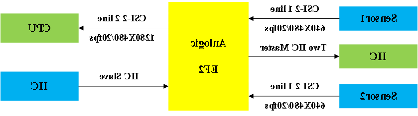 1657761806231184.png